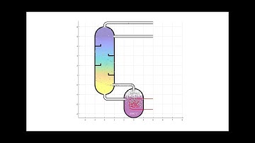 Distillation Simulation in MATLAB || Boiling water in Tank simulation with animation using MATLAB