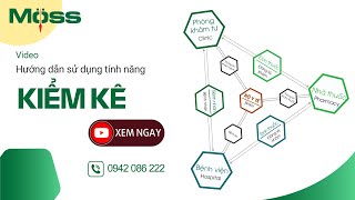 Kiểm kê - Hướng Dẫn sử dụng Phần Mềm Quản lý nhà thuốc Moss Pharma