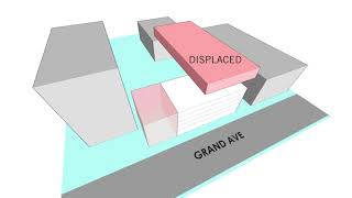 00 Case Study Overall