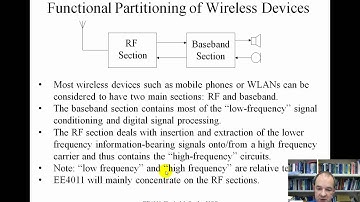 RF IC Design Reading Material