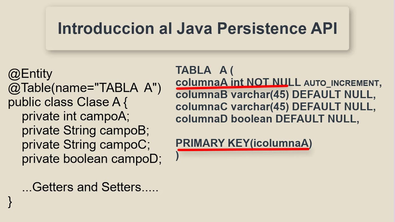 Spring Restful Services - Introduccion Java Persistence API - JPA ...