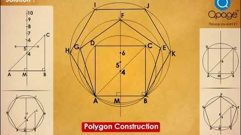 Basic Construction of Regular polygon