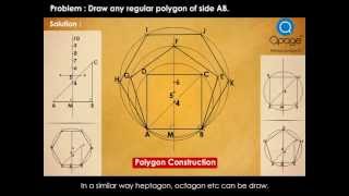 Basic Construction of Regular polygon