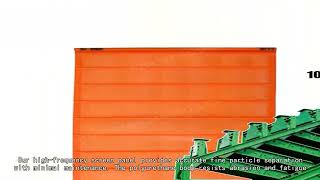 hot selling vibrating screen mesh for ore,vibrating screen media,dewatering mesh screen panel