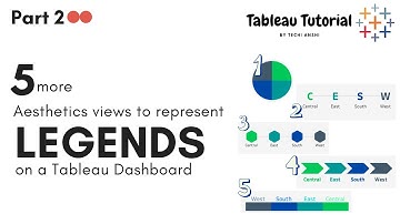 Part 2-Different Type of Legends in Tableau | 5more Innovative ways to enhance dashboard aesthetics