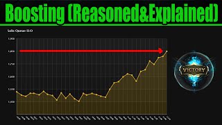 Boosting (Reasoned and Explained)(, 2016-02-23T18:28:37.000Z)