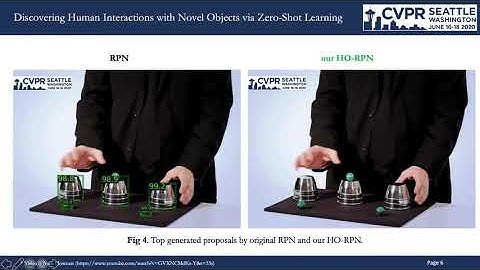 Discovering Human Interactions With Novel Objects via Zero-Shot Learning