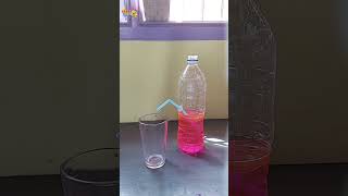 Science Project | Air Pressure Experiment | crafts2020