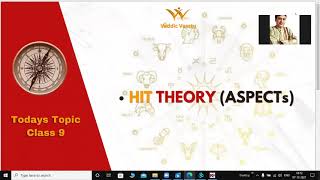 ASTRO - VASTU Class - 9 |  HIT THEORY