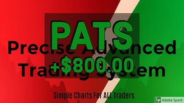 FUTURES Trading 1 NOV Ninja Trader 8