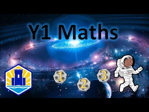 Maths Meeting: 3D