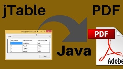 Generate pdf in java