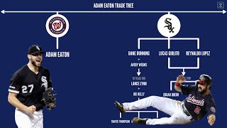 Adam Eaton Trade Tree
