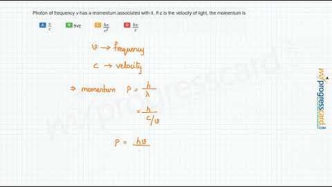 Photon of frequency v has a momentum