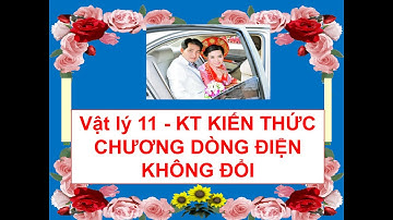 Vật lý 11 - KT KIẾN THỨC CHƯƠNG DÒNG ĐIỆN KHÔNG ĐỔI