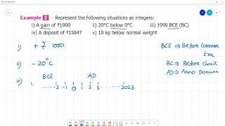 Information 6 TN Maths Term III  2. INTEGERS   Example 2 Represent the following situations as integers: Update
