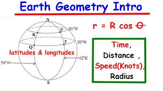 Intro to earth Geometry  - Position, Radius of small and great circles