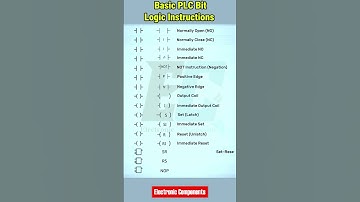 Basic of PLC Bit Logic Instructions #shots