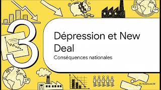 4 L’entre-deux-guerres : crise de 1929, crise de la mondialisation