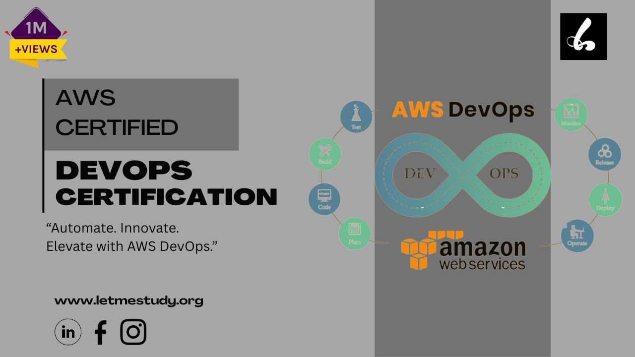 Aws DevOps Certification Training(Demo) - YouTube