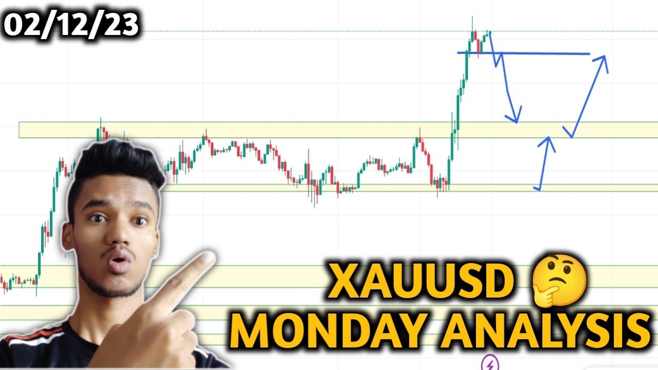 GOLD XAUUSD Strategy Monday | XAUUSD Analysis In Hindi | #forexsignals ...