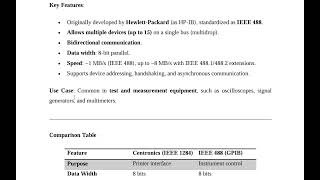 IEEE 488