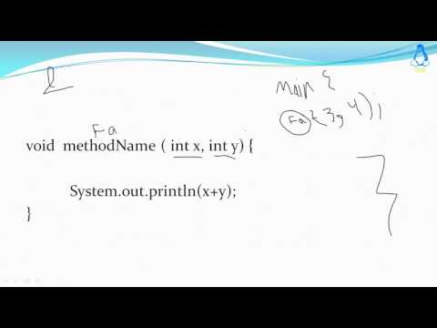 Java Object Oriented Programming 12 - Three types of Methods in Java