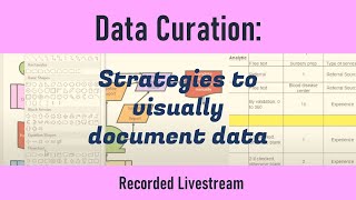 Celebrity Introduction to Data Curation: Watch recording from livestream discussion!! Net Worth