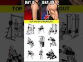 ⚠ Stop Doing Wrong Form — Biceps Guide#viral #fitness #trending #reels #funny #bicycle #shortvideo