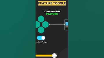 Optimizing Software Releases - Feature Toggle Deployment
