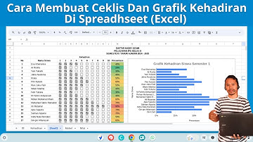 Cara Membuat Ceklis Dan Grafik Kehadiran Di Spreadhseet (Excel) | Chromebok Tutorial
