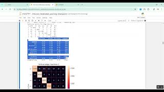 Blockchain Based Federated Learning for Device Failure Detection in Industrial IoT in Python Project