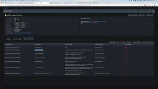 IronDefense Credential Phishing Investigation - Part 4