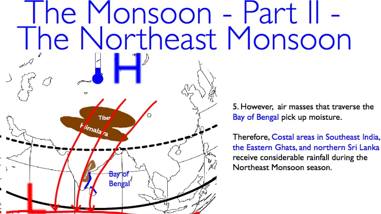The Monsoon - Part II - The Northeast Monsoon - YouTube