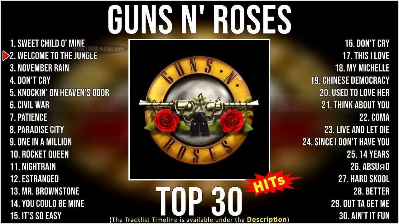 G u n s N ' R o s e s Top 30 Greatest Hits Álbum completo Mejores