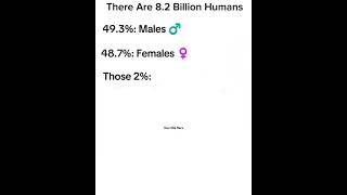 those 2% Meme Template #memetemplate #trending #memes #memetemplates #instagrammemes #fyp