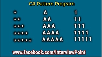 Star Pattern Program in C#.Net | Interview Pattern Programs in C# | Interview Point