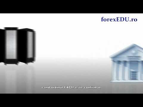 No Dealing Desk Fxcm Youtube