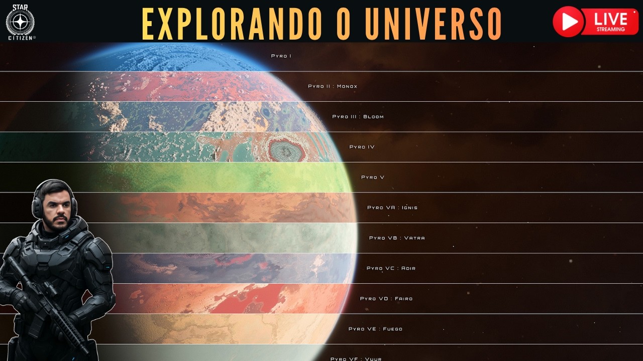 🔴STAR CITIZEN – EXPLORANDO O UNIVERSO – EVENTO XENOTHREAT CHEGANDO !!!
