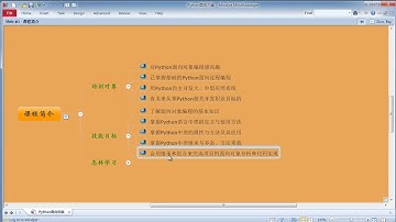 Python 面向对象编程1 面向对象编程课程简介