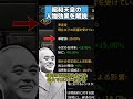 【HOI4】 惑星HOI4最強の指導者 昭和天皇の偉大さを改めて解説