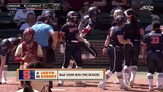 Syracuse Softball Highlights vs. Florida State 3/15/26
