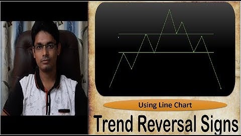 Trend Reversal Using Line Chart | By Abhijit Zingade