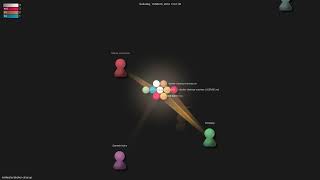 Famous meltwater/docker-cleanup - Gource visualisation Net Worth