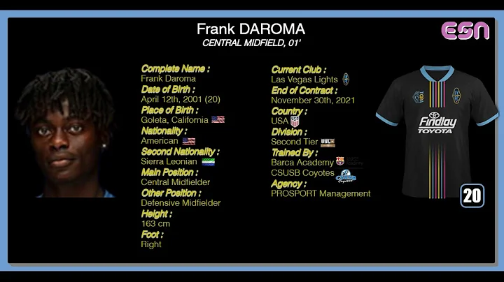 Frank Daroma | Central Midfield 01'