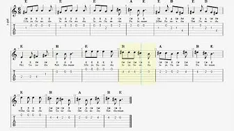 Jaya Ganesha Pahimam (Sivananda Chants) Guitar TAB | Harmonium Lesson | Mantra Bhajan Jaya Ganesha Pahimam (Sivananda Chants) Guitar TAB | Harmonium Lesson | Mantra Bhajan