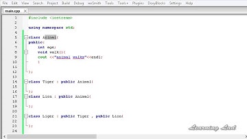 83   Diamond problem in OOPS, Solution using Virtual Inheritance with Example