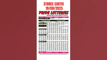 STHREE SAKTHI Lottery Result Today 19 08 2025 Kerala Lottery Live STHREE SAKTHI Result Live Today 