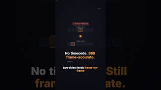 AWS MediaLive Can Sync Video Without Timecode