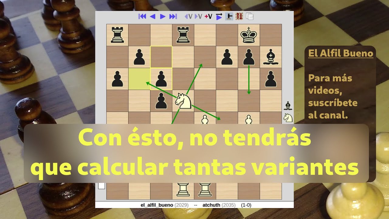 El Secreto para encontrar las Mejores Jugadas en Ajedrez - YouTube